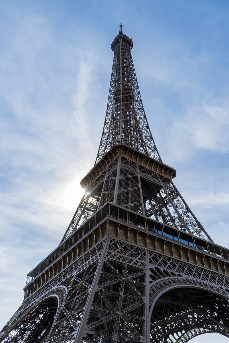 Time-Shifted Sightseeing